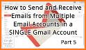 All Email Accounts in One- E mail Inbox, Read Mail related image