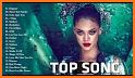 Rihanna Musics- Hits 2019-(Offline) related image
