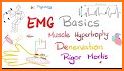 McLean EMG Guide related image