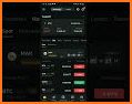 Bybt related image