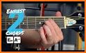 Guitar Chords Guide - Guitar Chords For Beginners related image