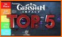 Genshin Assistant (Unofficial) related image