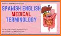 English<>Spanish Medical related image