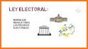Legislación Electoral related image