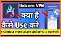Unicorn VPN related image