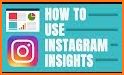 Analytics for Instagram related image
