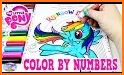 Coloring by numbers coloring books related image