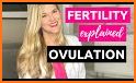 WOOM - Ovulation & Fertility related image