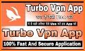 Max Turbo VPN App related image