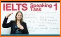 IELTS by Hello English related image