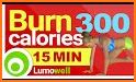 Fat Loss in 21 Days - calorie burning exercise related image