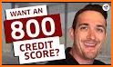 Credit Score related image