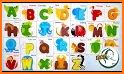 ABCD Cards related image