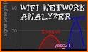WiFi Analyzer : WiFi Signal Strength Checker related image