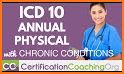 ICD-10  Code Reference related image