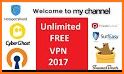 Double VPN FREE related image