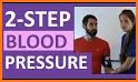 Blood Pressure Easy related image