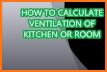Ventilator Calculator related image