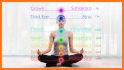 Seed mantras : Chakra activation related image