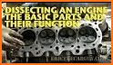 Mechanics Auto Repair Guide related image