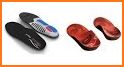 Protalus Insoles related image