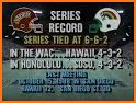 Hawaii Football Radio related image