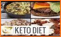 Keto Diet Cookbook - Ketogenic Recipes and Guide related image