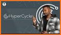 Hypercycle related image