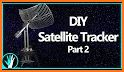Orbit - Satellite Tracking related image