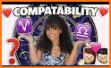 Horoscope Compatibility related image