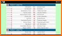 Live Football Scores - Soccer related image