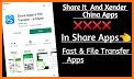 InShare - Share Apps & File Transfer related image