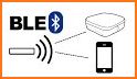 BLE Analyser related image