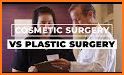 Cosmetic Surgery related image