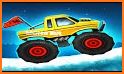 Monster Truck Winter Racing related image