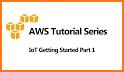 AWS IoT 1-Click related image