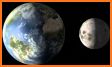 Sun, moon and planets related image