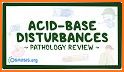 ABG Acid-Base Eval related image