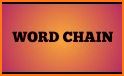 Word Chains: Country related image