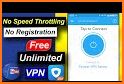 Fast VPN - Free VPN Proxy & Unlimited Secure VPN related image