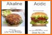 Alkaline Diet for Beginner related image