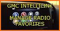 Radio Favorites related image