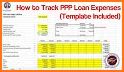 PPP Loan Tracker SBA PPP Lenders related image