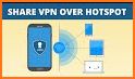 Free VPN | Blitz Turbo | Fast Hotspot Proxy Server related image