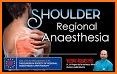 Anesthesia Considerations related image