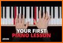 Piano lessons 2021 related image