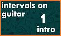 RR Guitar Interval Trainer related image