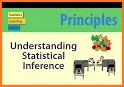 Medical Statistics Basics related image