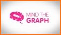 Graph Maker related image