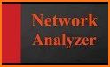 Network Analyzer related image